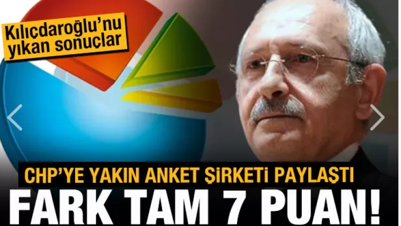 Kemal Kılıçdaroğlu'nu yıkan anket sonucu: Özer Sencar paylaştı!