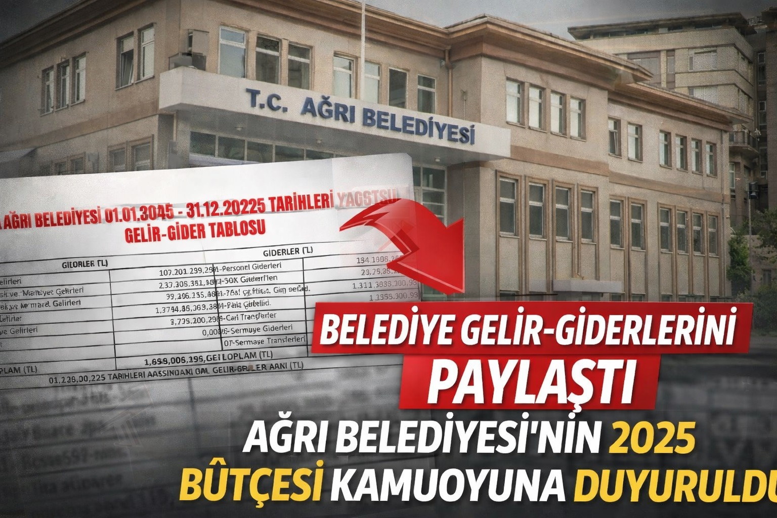 Ağrı Belediyesi 2025 Yılı Gelir–Gider Tablosunu Kamuoyuyla Paylaştı