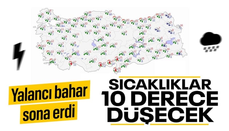 Ülke genelinde sıcaklıklar hızla düşüyor: Birçok bölgede kar yağışı hakim