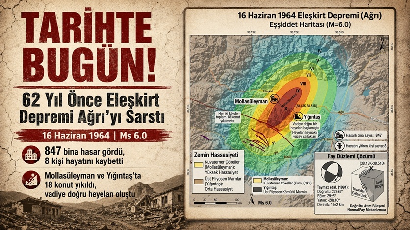 Eleşkirt Depreminin Üzerinden 62 Yıl Geçti