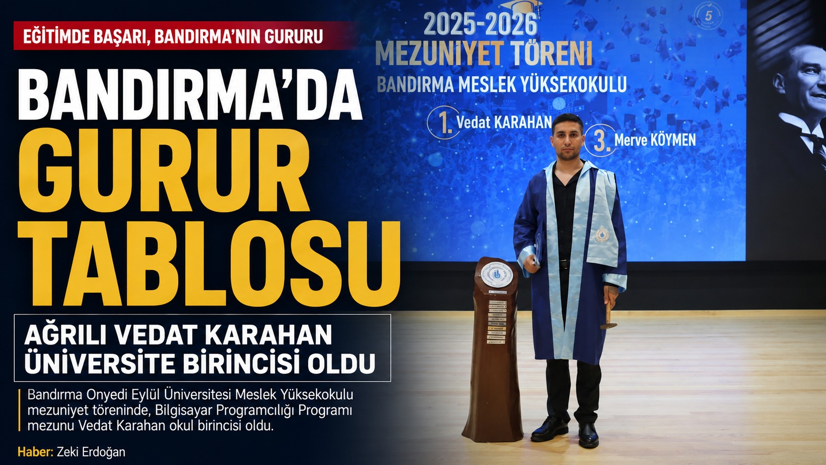 BANDIRMA’DA GURUR TABLOSU: AĞRILI VEDAT KARAHAN ÜNİVERSİTE BİRİNCİSİ OLDU