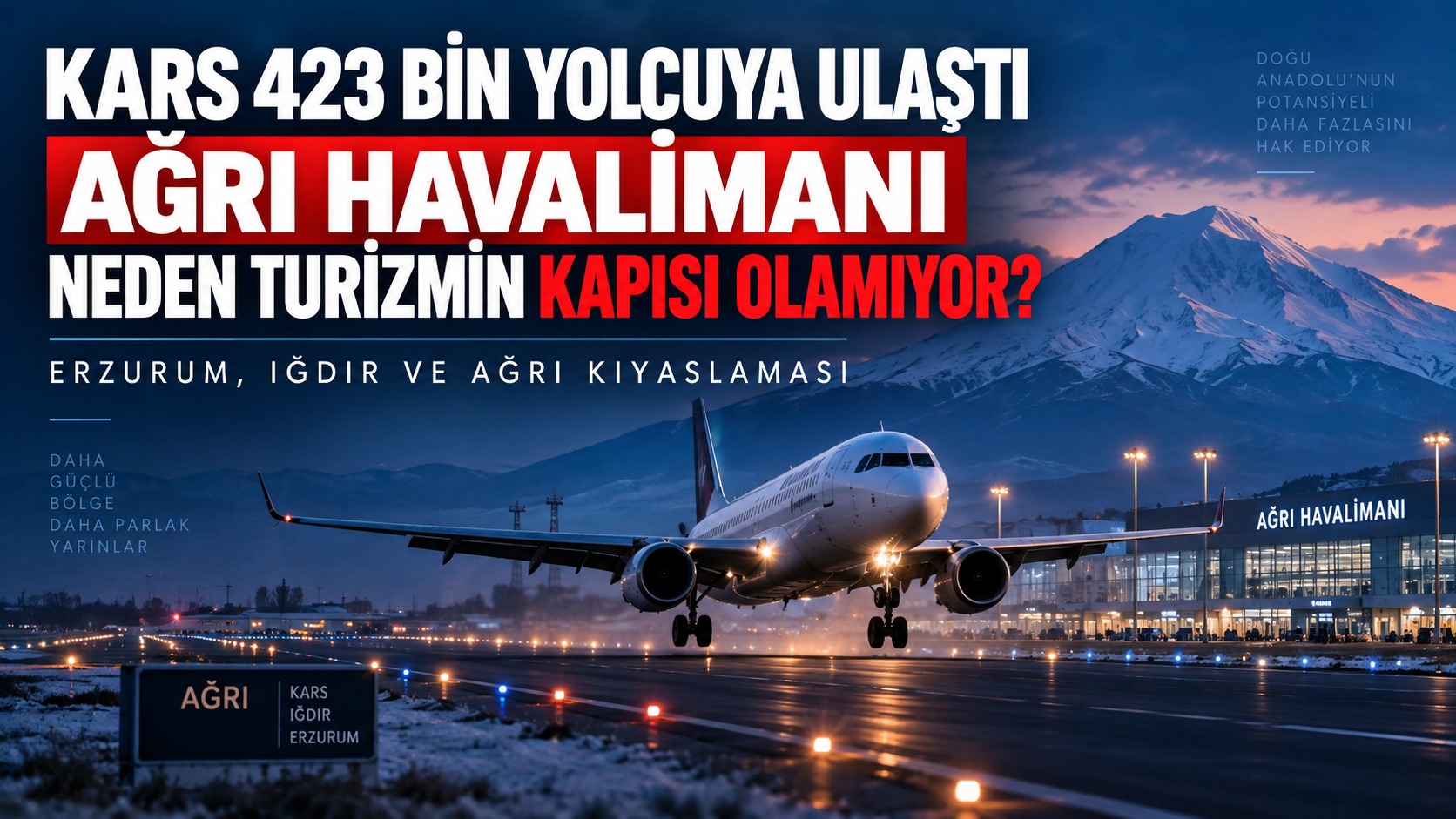 Doğu’da Havalimanı Trafiği Yarışı: Ağrı, Kars, Erzurum ve Iğdır Arasındaki Fark Dikkat Çekiyor