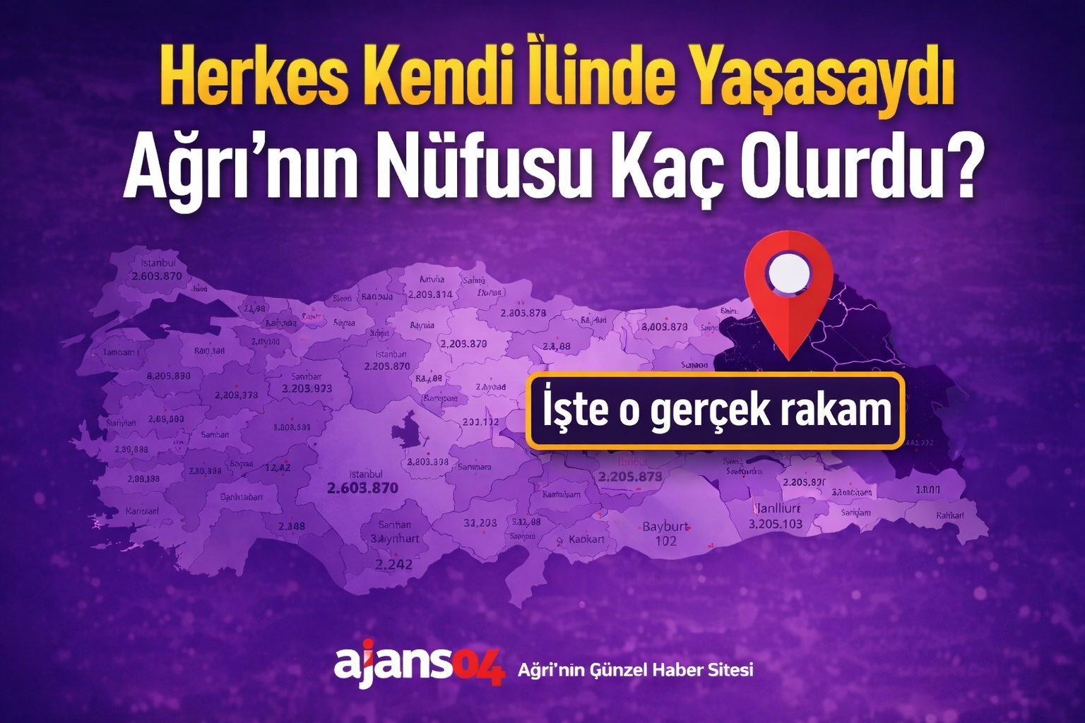 Herkes Kendi İlinde Yaşasaydı Ağrı’nın Nüfusu Kaç Olurdu?