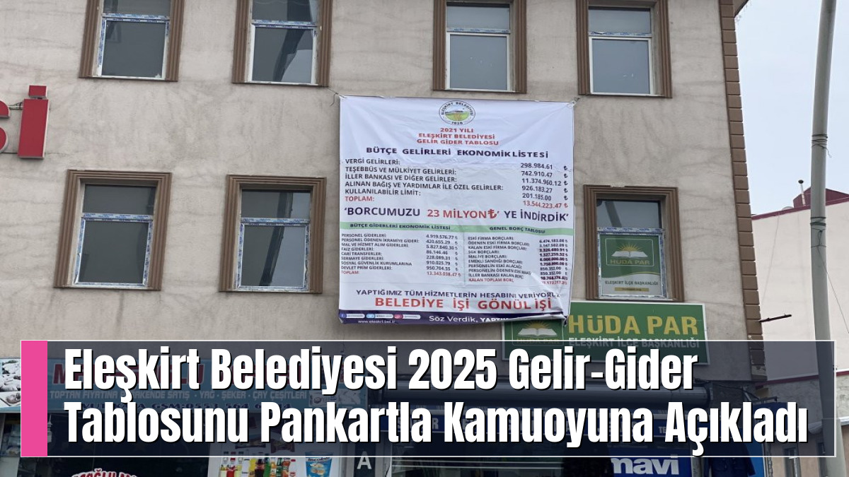 Eleşkirt Belediyesi 2025 Gelir–Gider Tablosunu Pankartla Kamuoyuna Açıkladı
