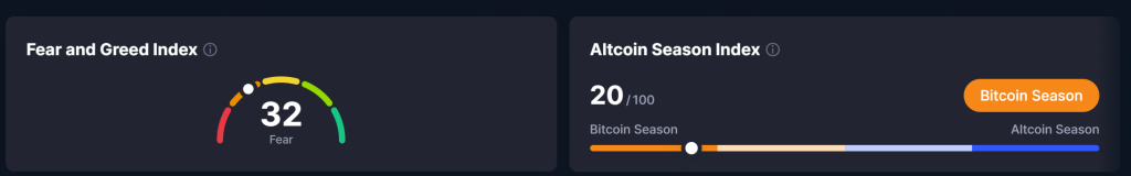 Bitcoin Fiyat Tahmini: 2026’ya Girerken BTC’de Yön Arayışı Sürüyor