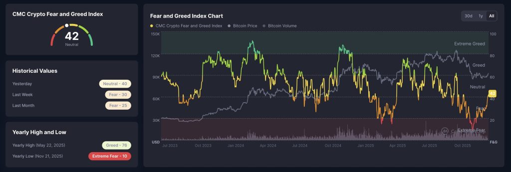 XRP Fiyat Tahmini: Yıllarca Süren Baskının Ardından Büyük Kırılım mı Geliyor?