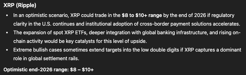 ChatGPT’den 2026 Sonu Kripto Tahmini: XRP, Ethereum ve Solana’yı Ne Bekliyor?