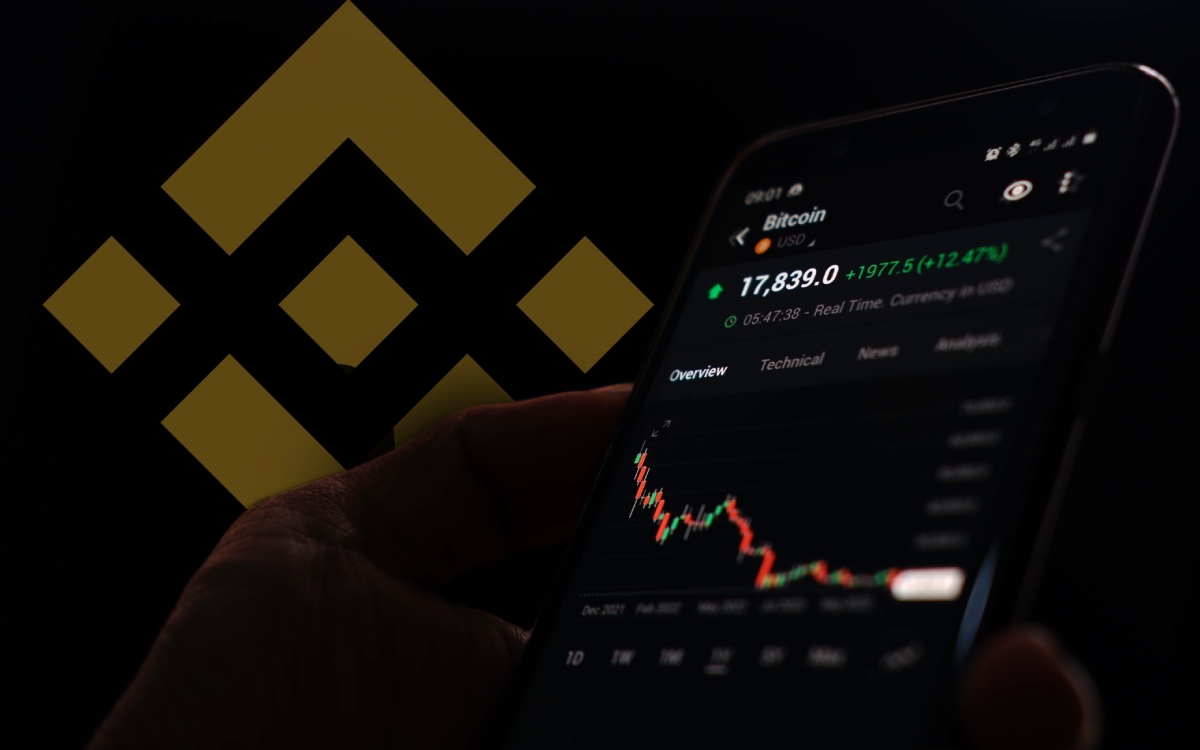 Binance, 8 kripto parayı izleme listesine aldı: ‘Delist’ uyarısı