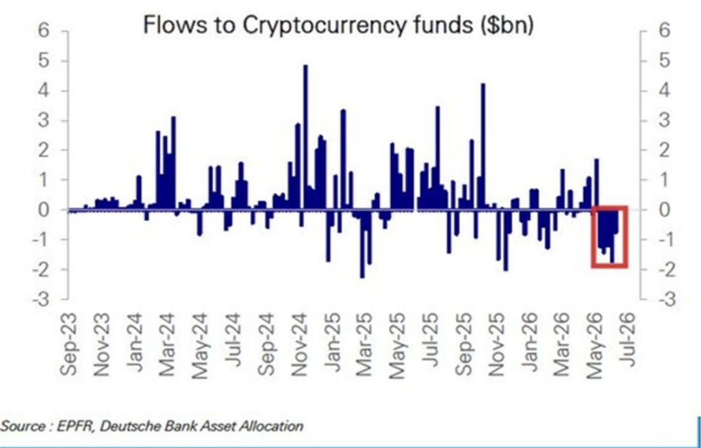 Bitcoin ETF’lerinde son 1 ayda tarihi çıkış: Rekor kırıldı